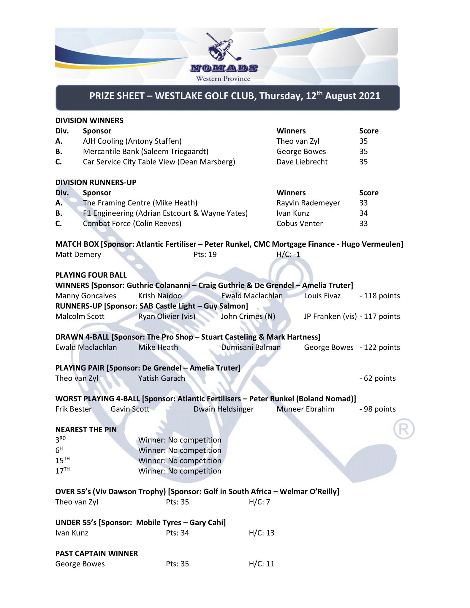 Westlake &ndash; August 2021 - WP Nomads